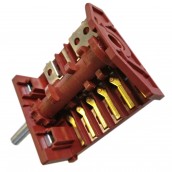 Schalter, Drehschalter