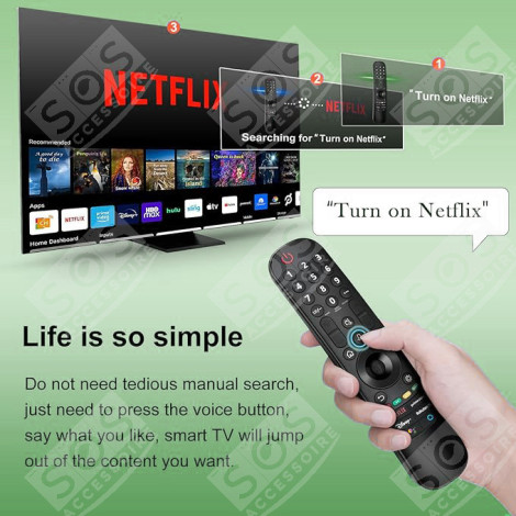 FERNBEDIENUNG FERNSEHER & TV - AKB76036201