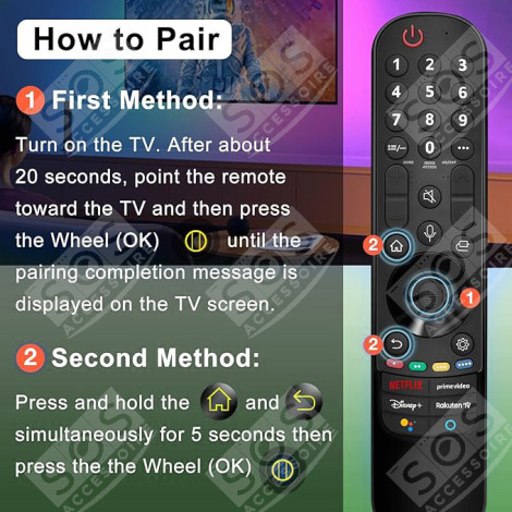 FERNBEDIENUNG FERNSEHER & TV - AKB76036201