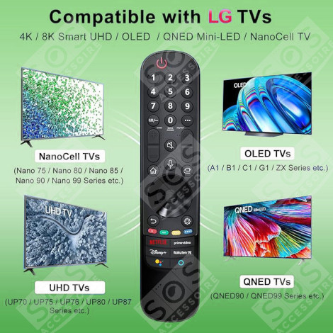 FERNBEDIENUNG FERNSEHER & TV - AKB76036201