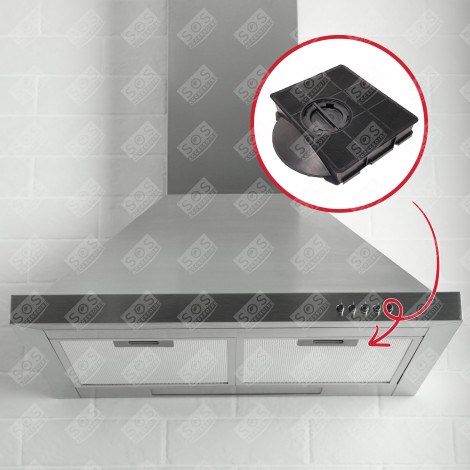 KOHLEFILTER RECHTECKIG FAT303 TYP 303 (STÜCK)