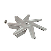 Lüfterrad von Ventilator