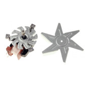 Ventilator und Turbine