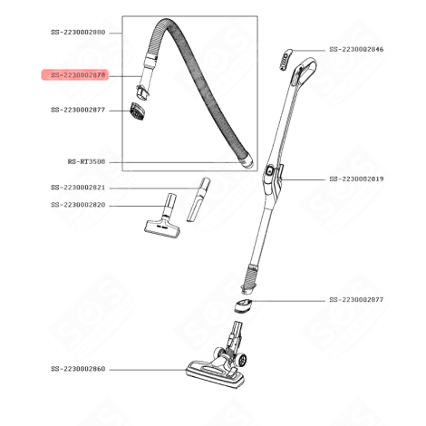 FLEXGRIFF MIT WEISSER BÜRSTE STAUBSAUGER - SS-2230002878, SS2230002878