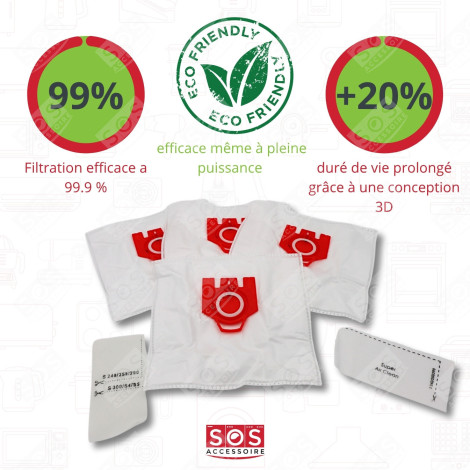 SET MIT 10 BOXEN À 4 KOMPATIBLEN SYNTHETISCHEN FJM-STAUBBEUTELN STAUBSAUGER - 9917710