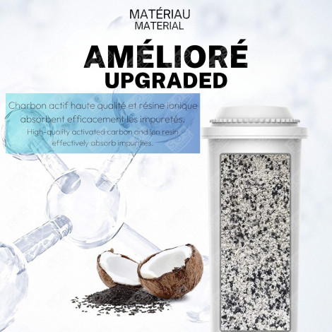 SET AUS 8 CLARIS TZ60003 WASSERFILTERN KAFFEEMASCHINE, ESPRESSOMASCHINE - 00461732, 9000849514