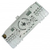 Ursprünglicher Anzeigebildschirm