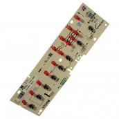 Visualisierungskarte