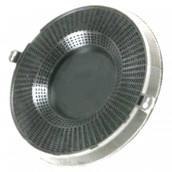 Aktivkohlefilter