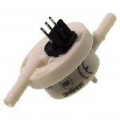 Durchflussmengenmesser