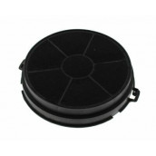 Dunstabzugshaube Filter