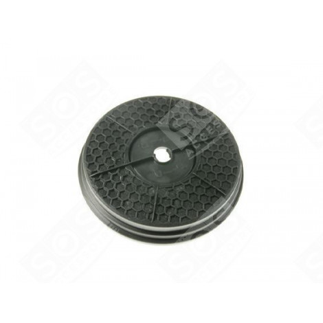 AKTIVKOHLEFILTER DUNSTABZUGSHAUBE - 9197063655, 9197066115     