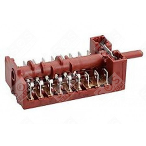 BACKOFENSCHALTER BACKOFEN, KÜCHENHERD - 32001920