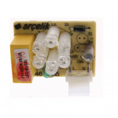 Originale Visualisierungskarte