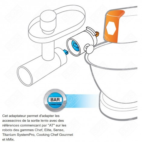 ADAPTER FÜR KÜCHENMASCHINE KÜCHENMASCHINE - AW20011007